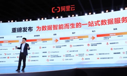 2021阿里云峰會(huì)新品重磅發(fā)布 第七代ECS、一站式數(shù)據(jù)處理服務(wù)與湖倉(cāng)一體2.0引領(lǐng)云時(shí)代創(chuàng)新