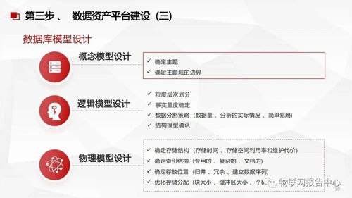 數(shù)據(jù)中臺(tái)與數(shù)據(jù)治理服務(wù)方案 構(gòu)建高效數(shù)據(jù)處理服務(wù)新范式