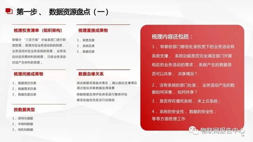 數(shù)據(jù)中臺(tái)與數(shù)據(jù)治理服務(wù)方案 數(shù)據(jù)處理服務(wù)的核心價(jià)值與實(shí)施路徑