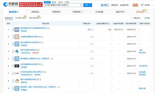 浙江省大數(shù)據(jù)聯(lián)合計(jì)算中心注冊(cè)資本增至1.1億元，增幅達(dá)1000%