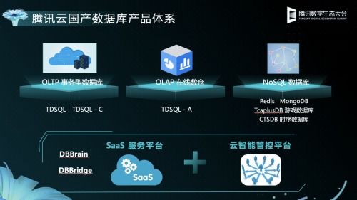騰訊云數據庫TDSQL推出免費版本，助力國產數據庫生態繁榮